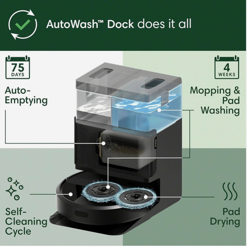 iRobot Roomba Plus 405 Combo Vacuum & Mop w/ AutoWash Dock, LiDAR, 70x Suction gallery