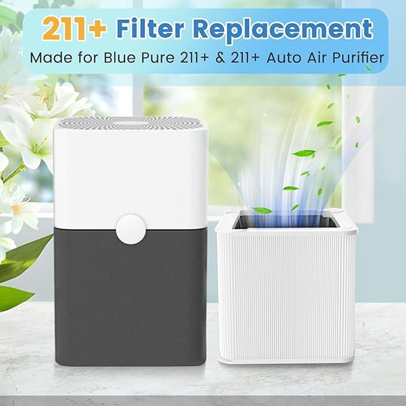 1-2 Pack 211+ HEPA Filter Replacement for Blueair Blue Pure 211+ Air Purifier gallery
