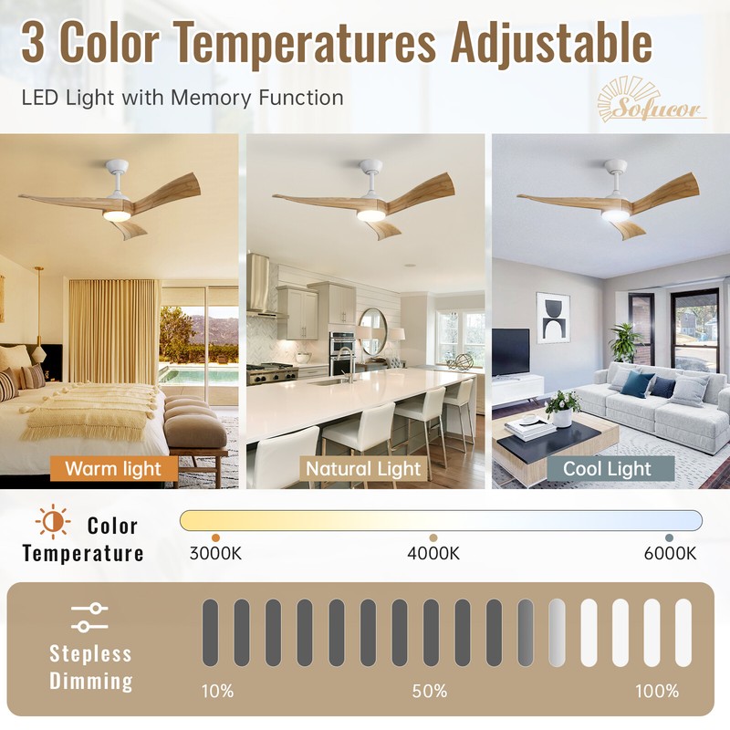 Sofucor 3 Solid Wood Ceiling Fan with Lights and Remote 3 Downrods High CFM Fan gallery