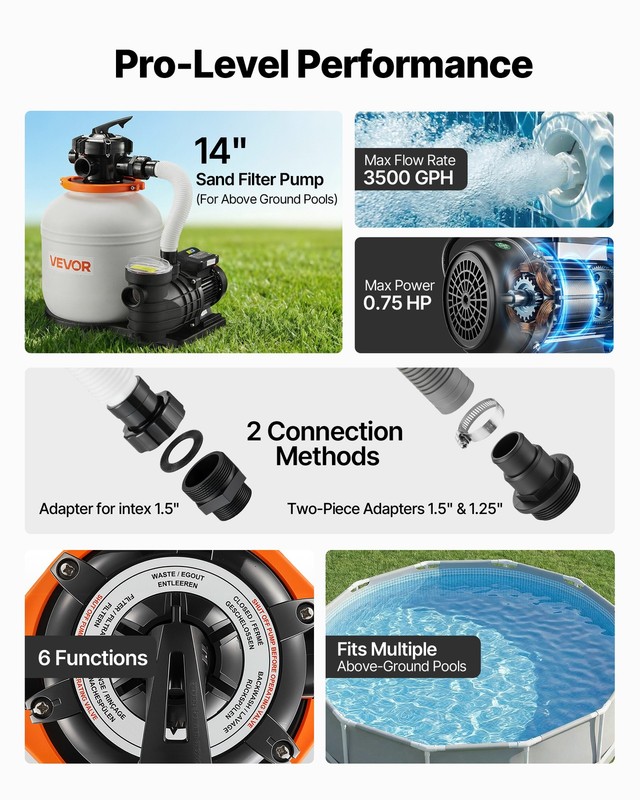 VEVOR FlashPure Sand Filter Pump for Above Ground Pool 14" 3500 GPH 0.75HP Timer gallery
