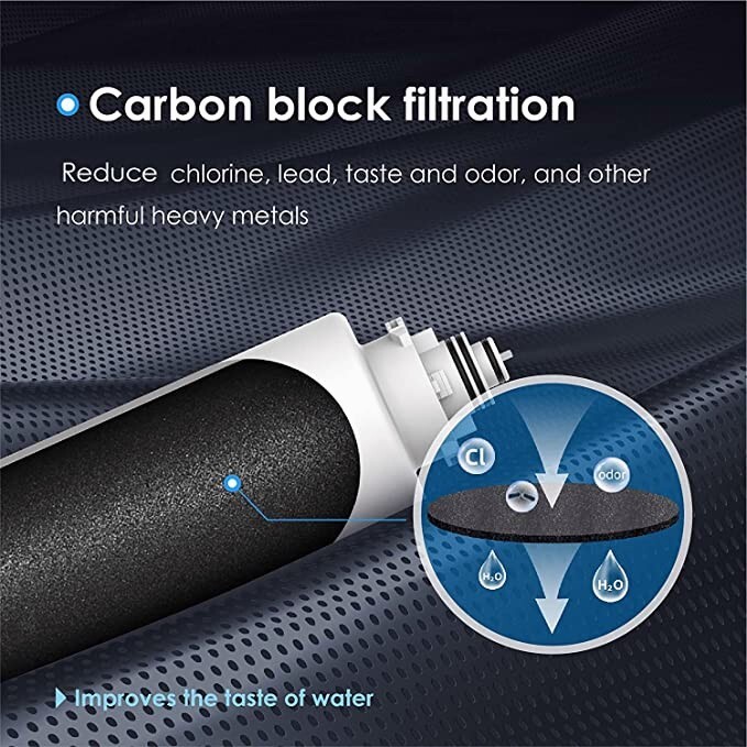 Waterdrop Undersink Replacement Water Filter Compo Pack, 2PP+CT+UF gallery