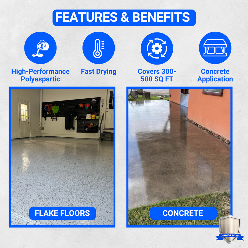 Polyaspartic Floor Kit - Fast Drying - Indoor & Outdoor - Up to 500 SQ FT gallery