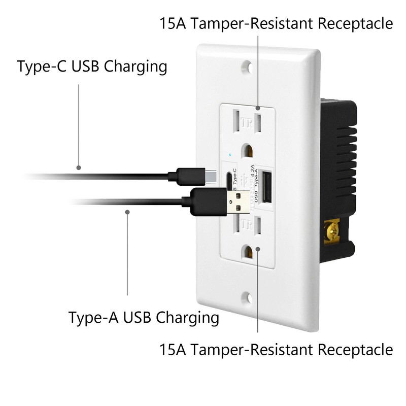2PK 4.2A Dual USB Type-C Type-A Wall Outlet 15A Power Charger Duplex Receptacle gallery