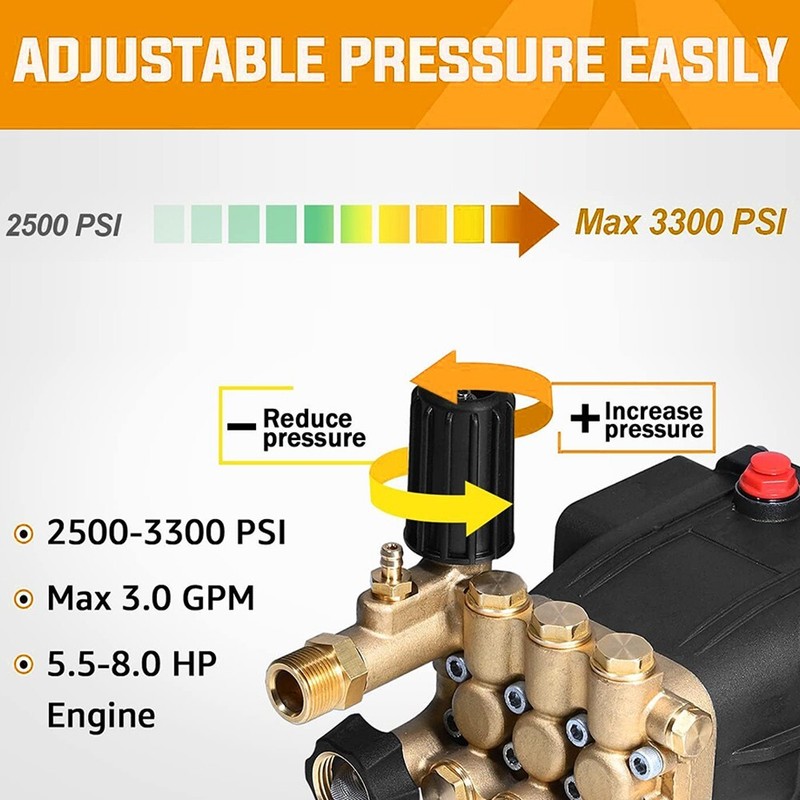 YAMATIC Horizontal Triplex Pressure Washer Pump 3/4" Shaft 3300 PSI 3.0 GPM 8 HP gallery