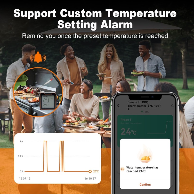 Digital Meat Thermometer with 4 Probes, 328FT Wireless BBQ Food Thermometer, gallery