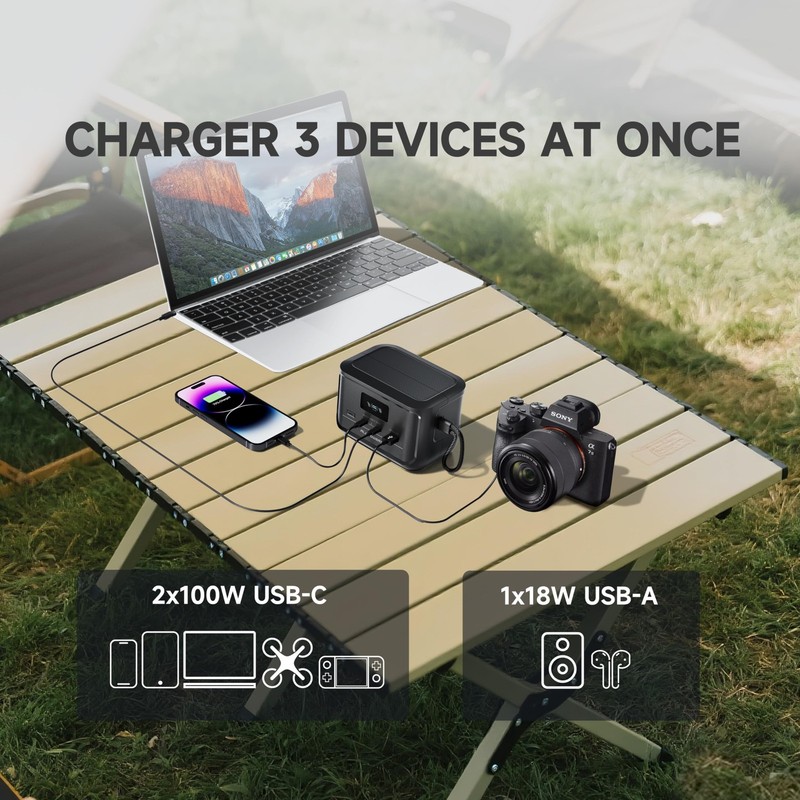 ALLPOWERS SOLAX P100 Portable Power Station 99WH USB-C 100W Mini Generator LFP gallery
