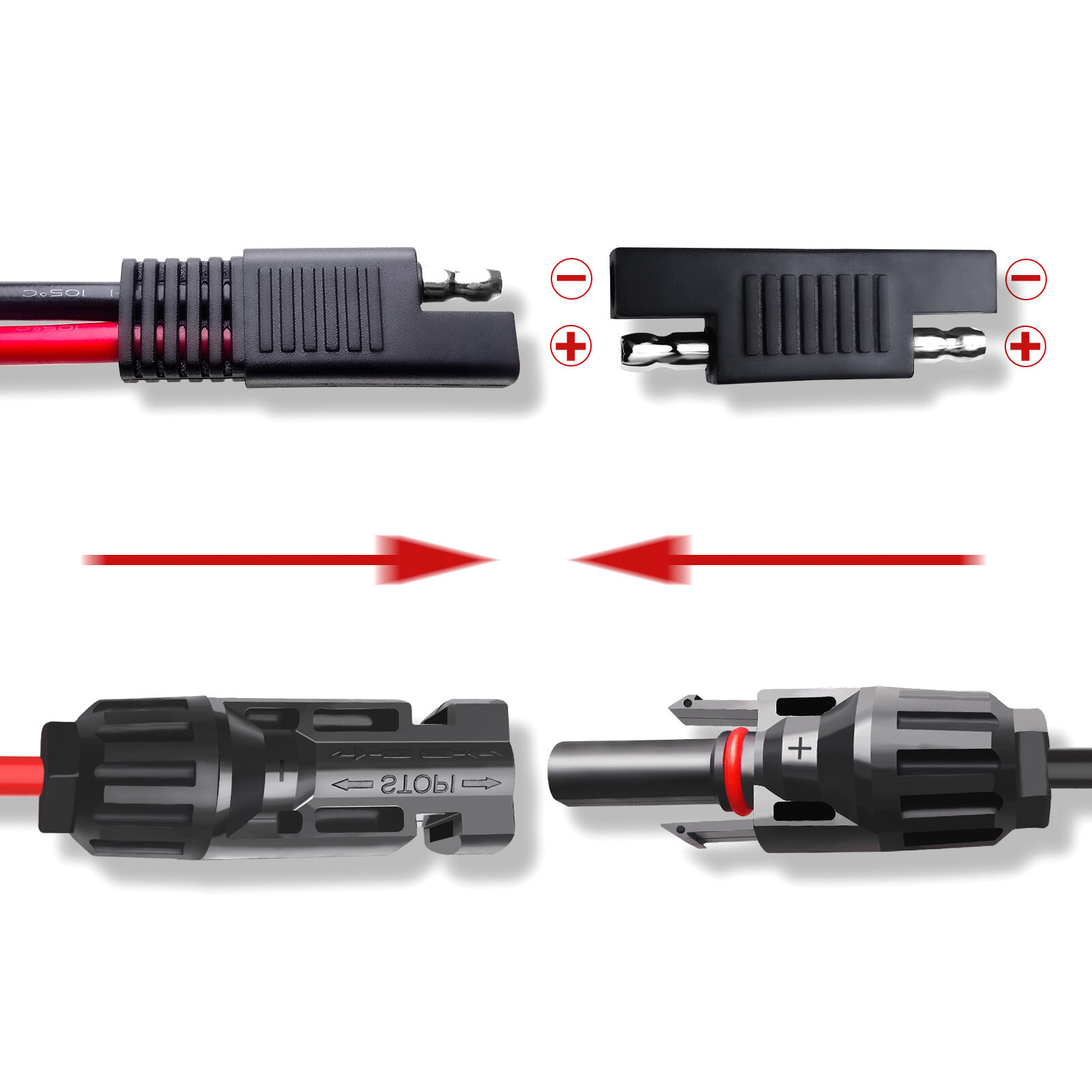 Solar Panel Connectors to SAE Adapter Cable 10AWG with 2PCS SAE Adapters for RV gallery