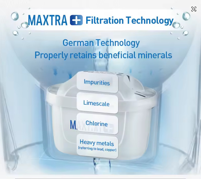 Brita Maxtra Water Filter Cartridge 1 Pcs Kettle Activated Carbon Purifier Filte gallery