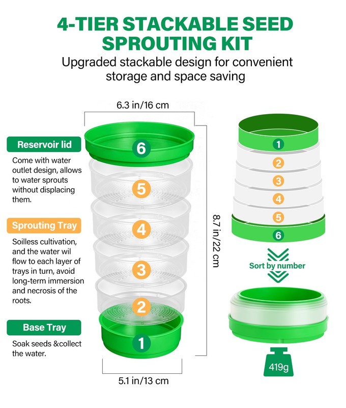 HK Stackable Seed Sprouting Kit, 4-Tier Microgreens Growing Kit with Drain Holes gallery