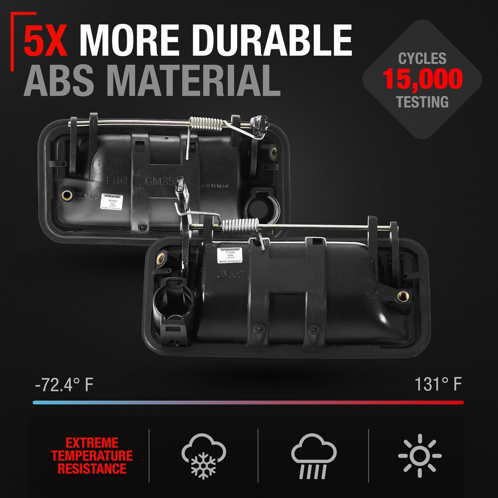Exterior Door Handle, Left & Right for Chevrolet GMC C&K 1500, 2500, 3500 - M... gallery