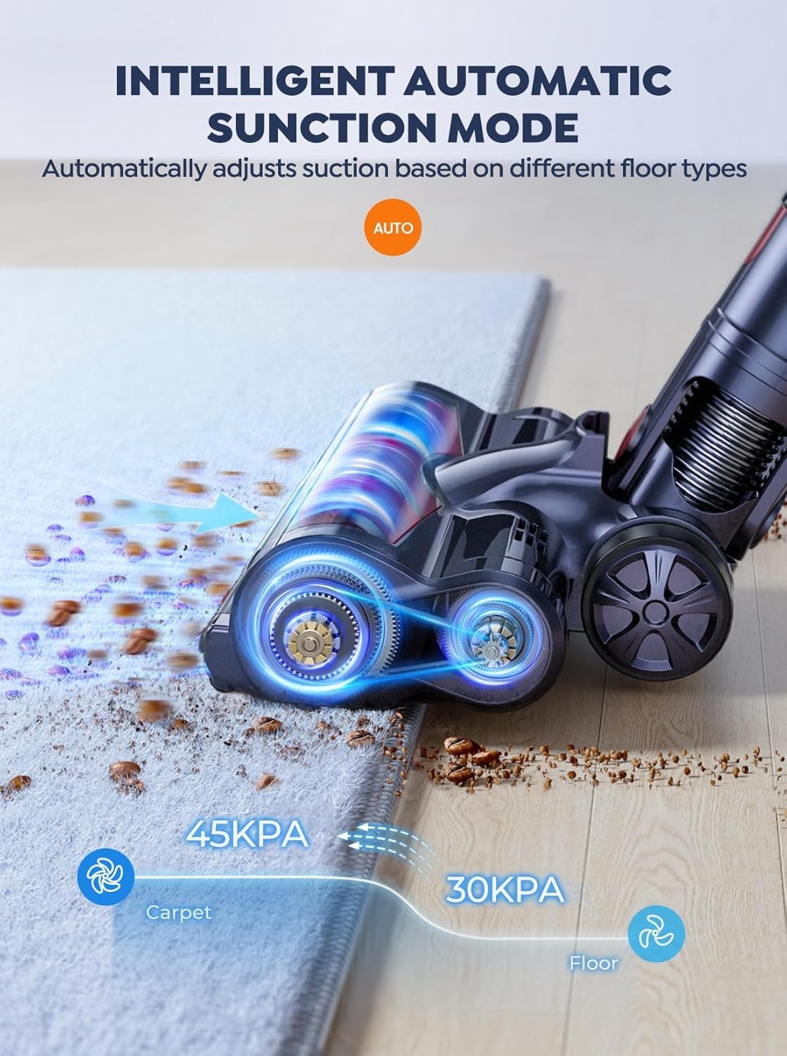 45KPA Stick Vacuum 2 Batteries Brushless Motor gallery