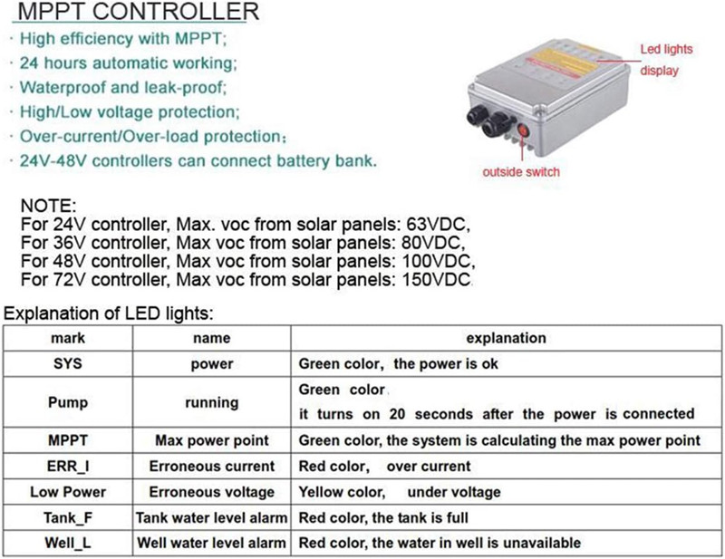 540W Solar Water Pump with 3-Year Warranty | 3" Stainless Steel Deep Well Kit gallery