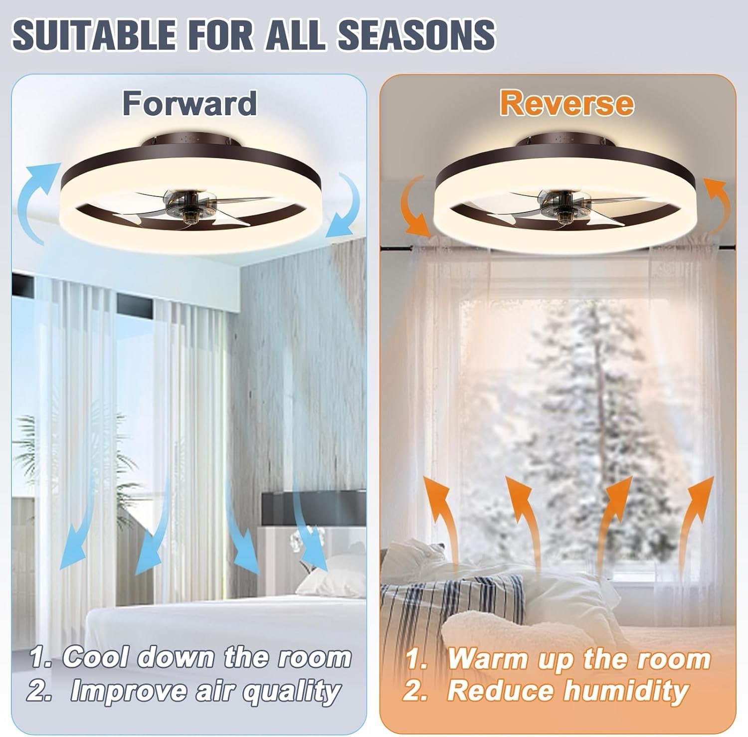VOLISUN Low Pro 20" Ceiling Fan Fandelier LED Lights Remote APP Control Brown gallery