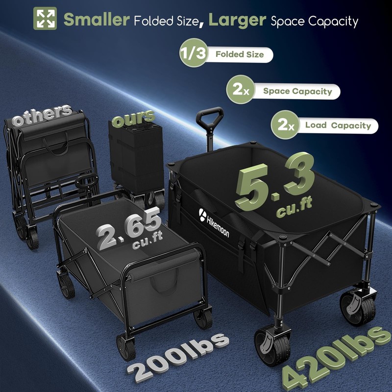 150L Collapsible Wagons Carts Foldable, 420LBS Heavy Duty Folding Beach Cart wit gallery