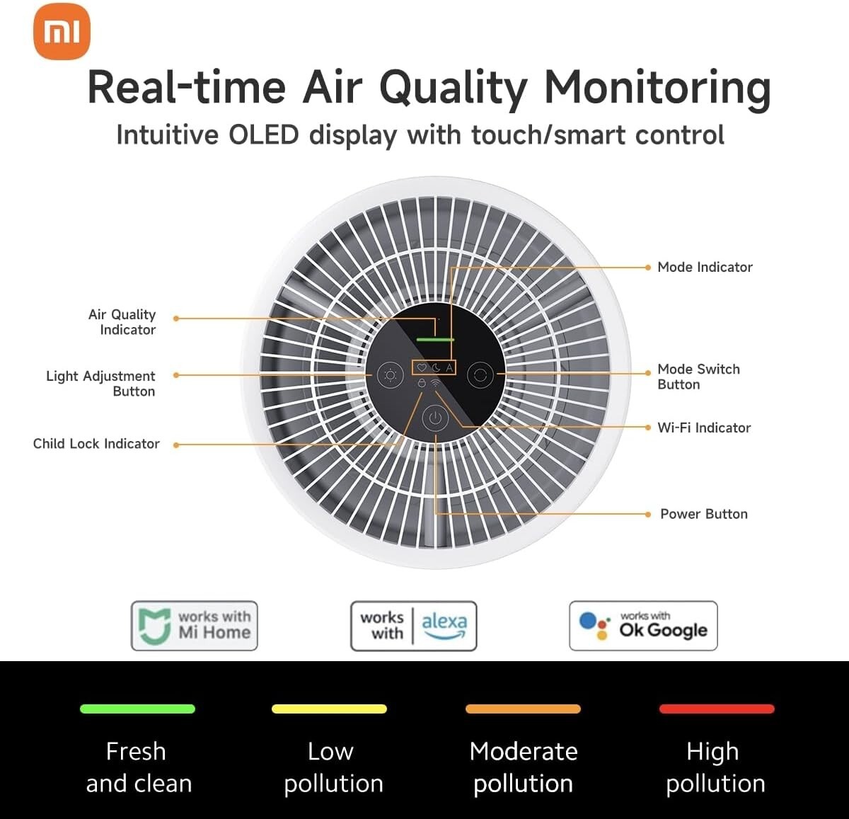 Xiaomi Mi Air Purifier 4 Compact, True HEPA H13 3-Stage Filter System gallery