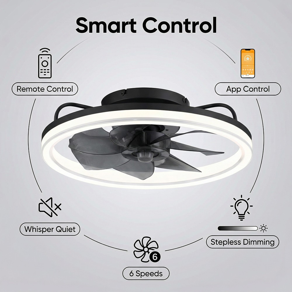 20" Modern Fan Lights Flush Mount LED Ceiling Light kit With Remote APP Control gallery