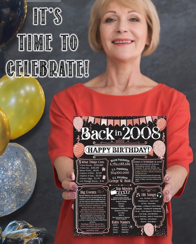 18th Birthday Decorations 2008 Back in 2008 Poster 11x14 Unframed Party Gift gallery