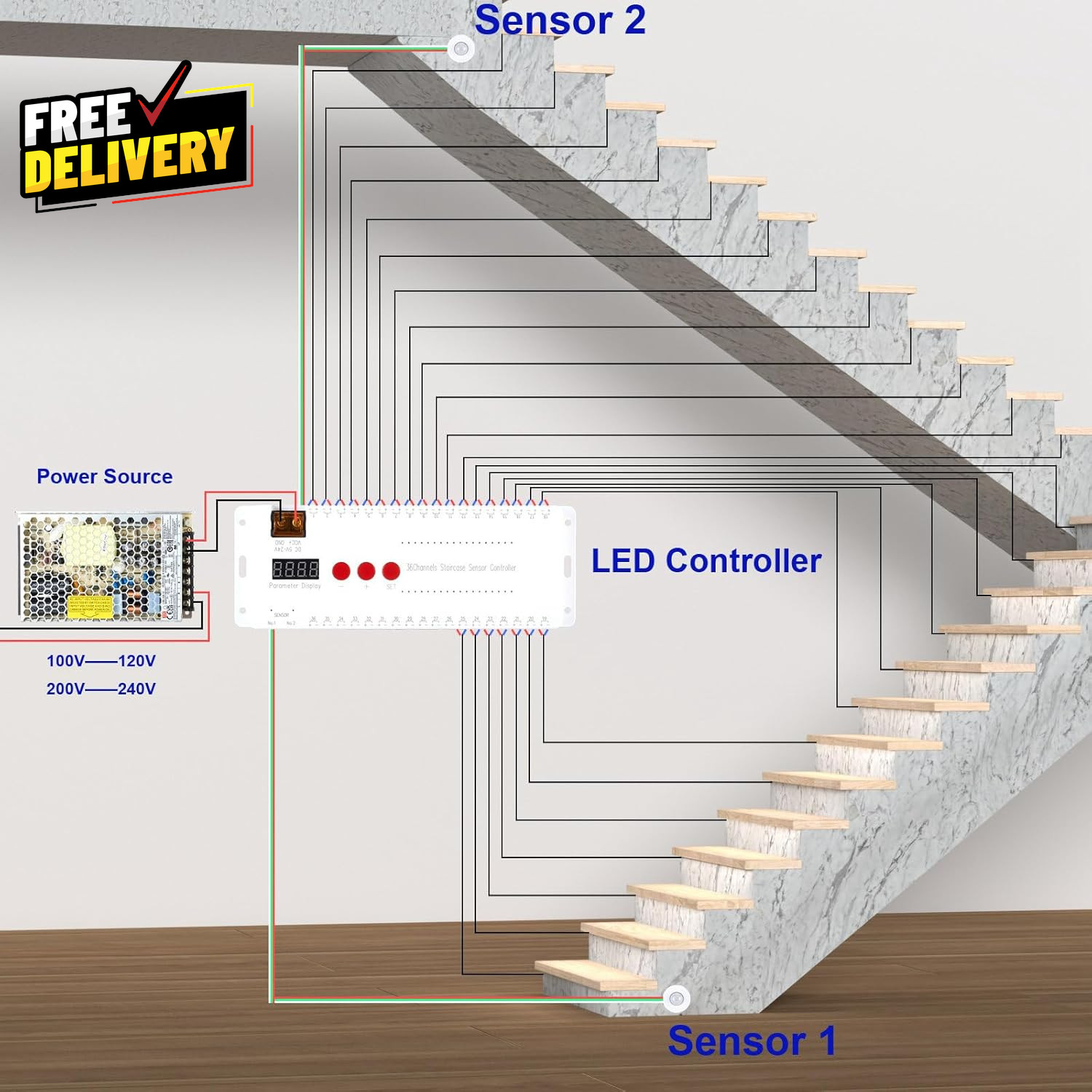 Stair Lights Motion Sensor Indoor, Smart Interior Led Step Lights 16 Stairs 40.. gallery