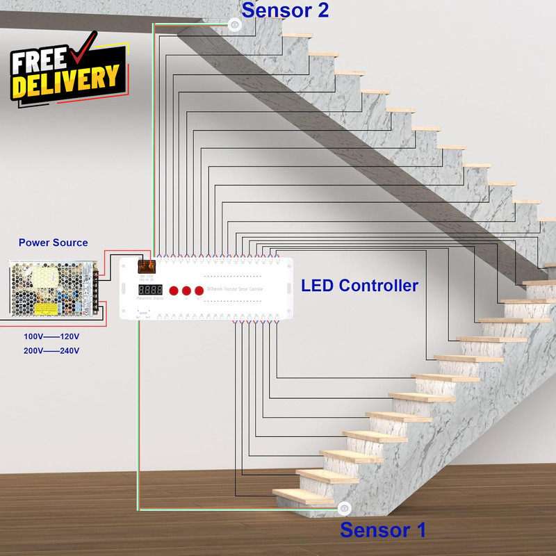 Stair Lights Motion Sensor Indoor, Smart Interior Led Step Lights 16 Stairs 40.. gallery