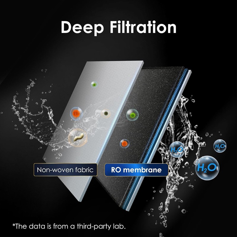 Waterdrop WD-A1-RO Filter, Replacement for WD-A1 Reverse Osmosis water Dispenser gallery