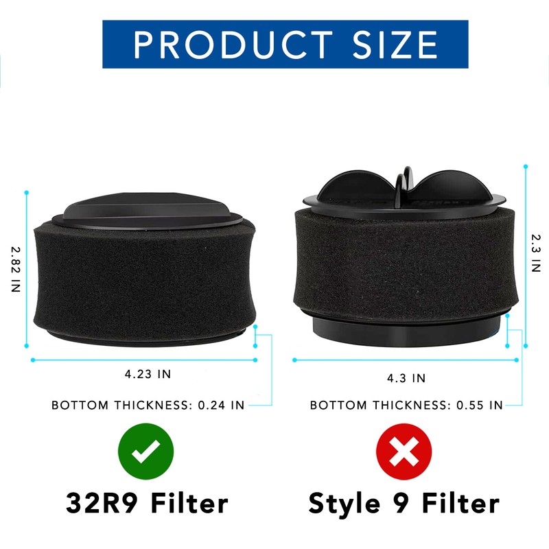 Filter for Bissell Power Force Helix Turbo Vacuum 32R9 68C7 203-7913 2037913 gallery