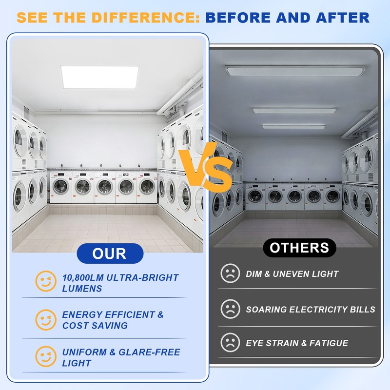 6 PACK 2x4 LED Flat Panel Lights 30-72W 5CCT 2700K-6500K Ceiling Fixture Lights gallery
