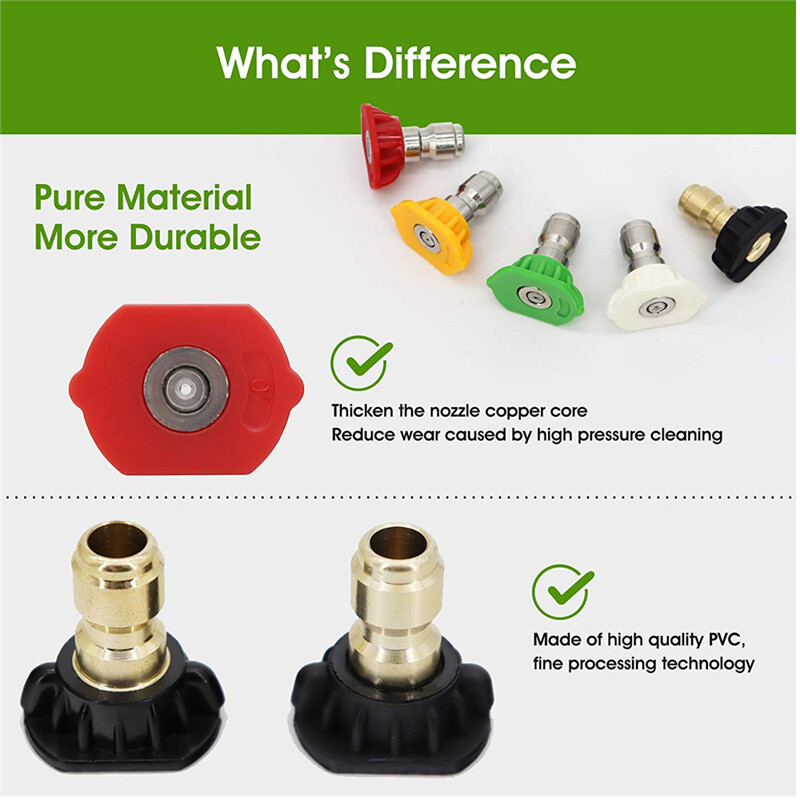 CarCarez Pressure Washer Nozzle Tips Multiple Degrees, 1/4 INCH (2.5 GPM) gallery