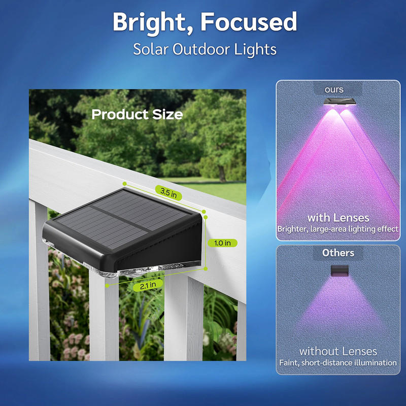 LED Solar Power Fence Lights Deck Door Wall Stair Step Outdoor Garden Decor Lamp gallery