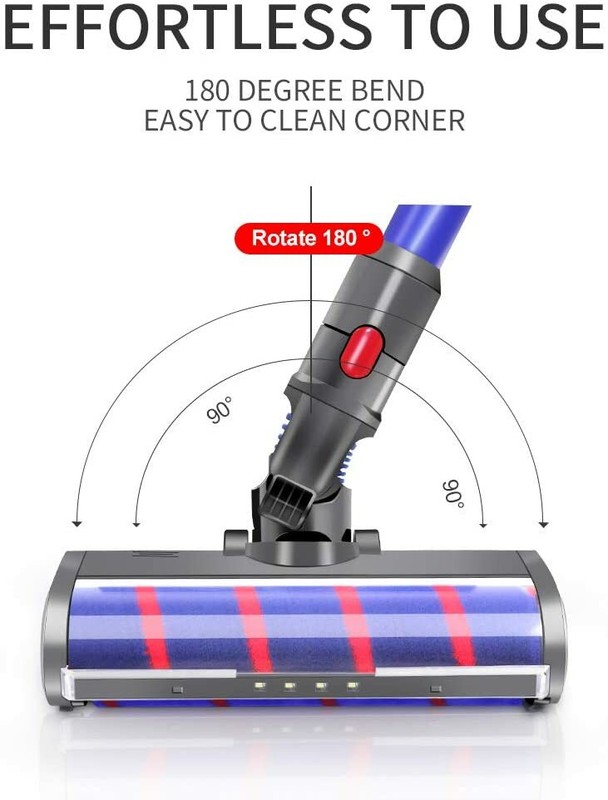 E.LUOReplacement Floor Roller Brush Head for Dyson V7 V8 V10 V11 Vacuum Cleaners gallery