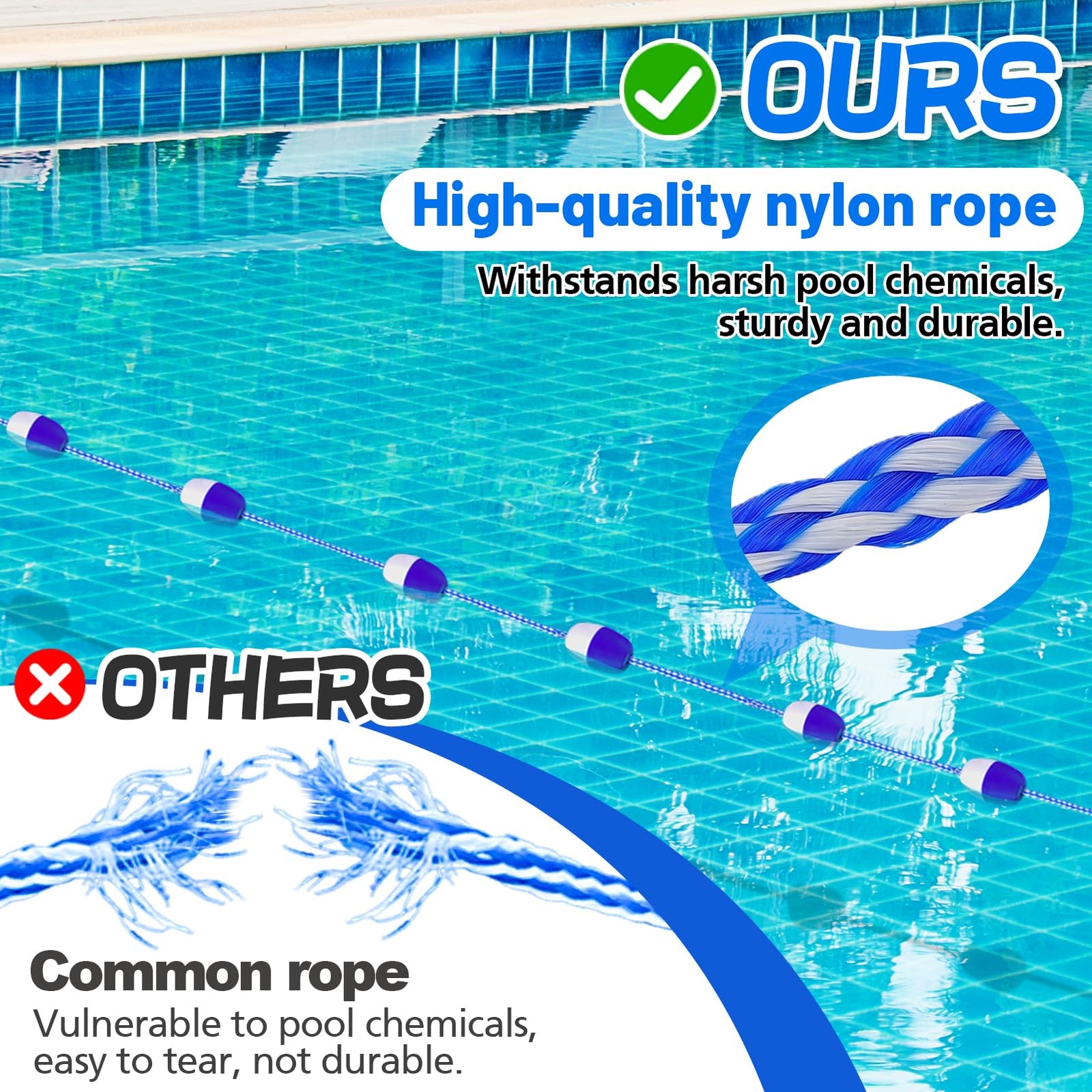 16ft -20ft Adjustable Pool Safety Rope with Floats, 16 to 20 feet, Blue gallery