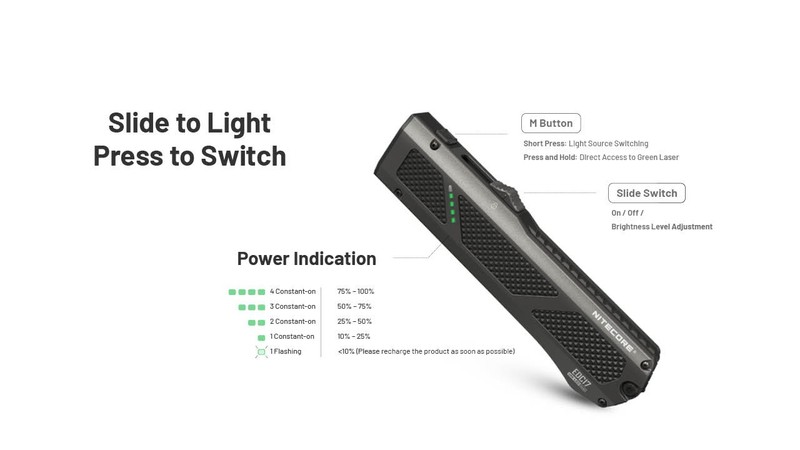 Nitecore EDC17 1500 Lumen Rechargeable EDC Flashlight with UV and Laser gallery