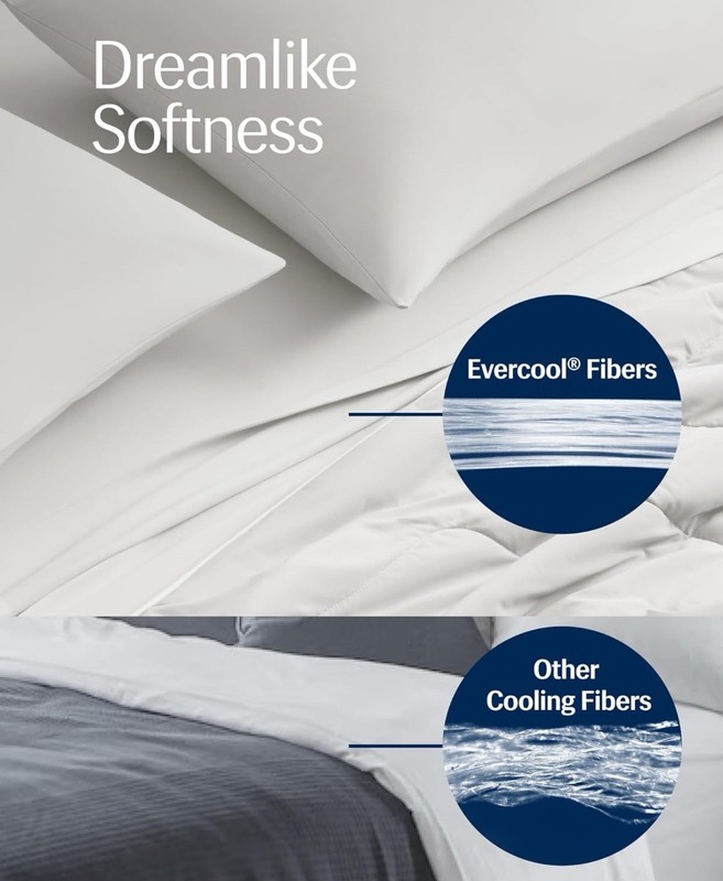 R Evercool Cooling Comforter, King/Cali King, Arctic White READ gallery