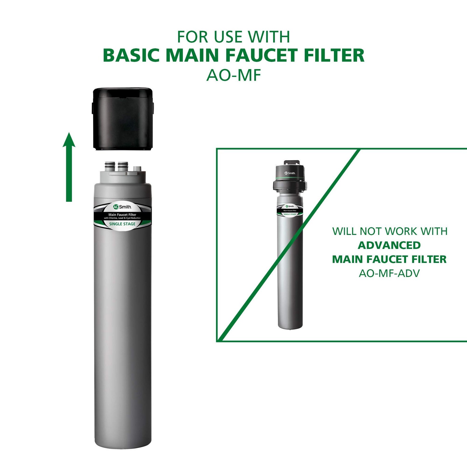 Water Filter Replacement Direct Connect Carbon Block AO-MF R Smith Basic gallery
