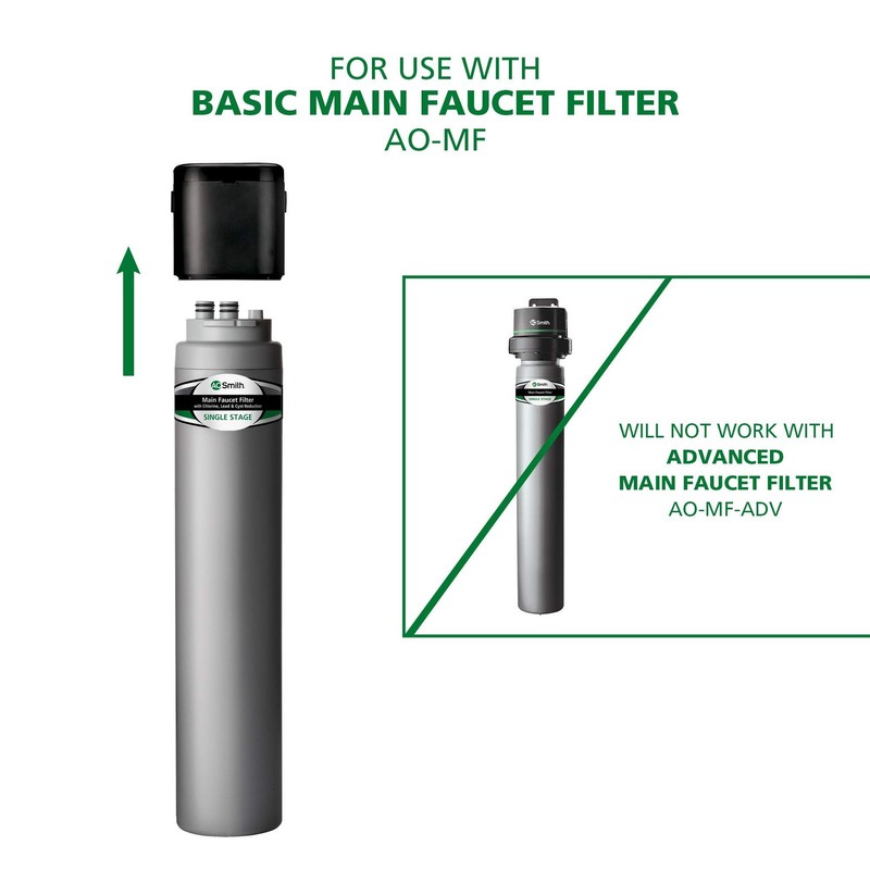 Water Filter Replacement Direct Connect Carbon Block AO-MF R Smith Basic gallery