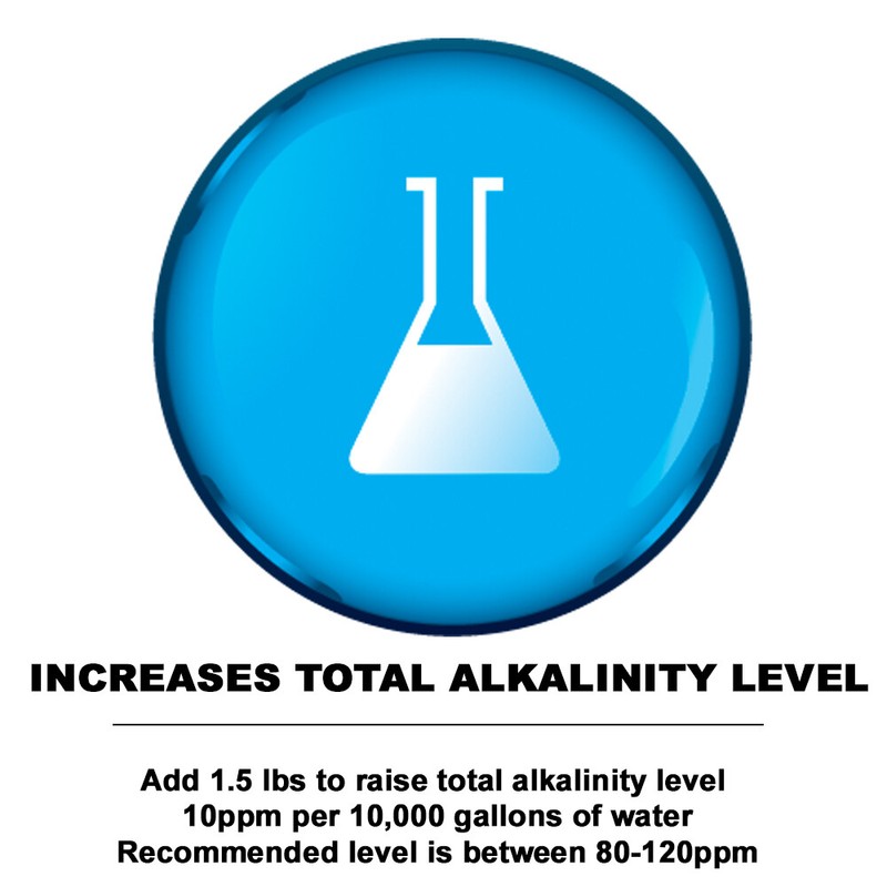 Puri Tech 50lb Total Alkalinity Increaser Sodium Bicarbonate for Swimming Pools gallery