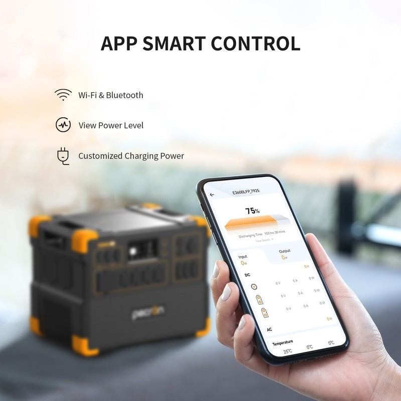 Used pecron E3600LFP Portable Power Station 3072Wh 3600W LiFePO4 Battery Home gallery
