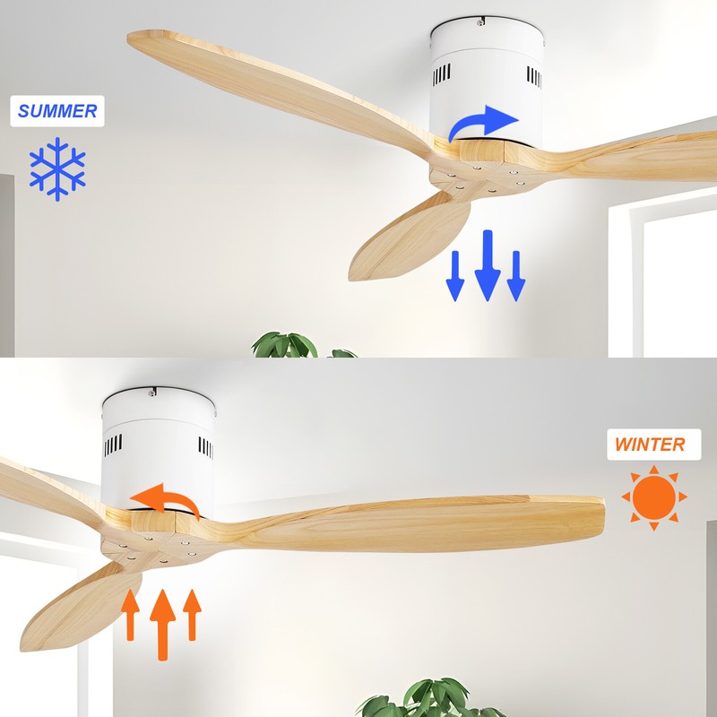 Sofucor 52" Flush Mount Ceiling Fan No Light w/ Remote Control Bedroom Patio Fan gallery