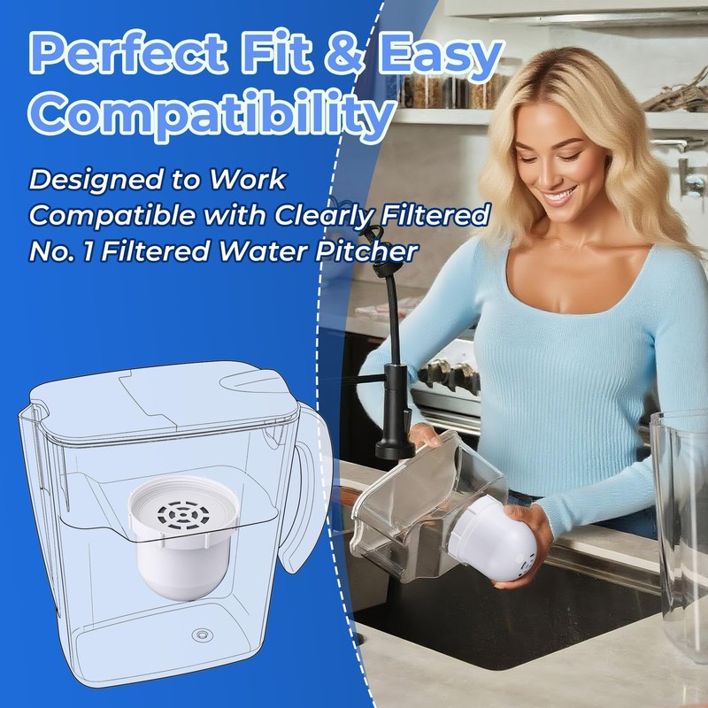 1 Pack Upgraded Water Pitcher Filter with Clearly Filtered No. 1 Filtered Wat gallery