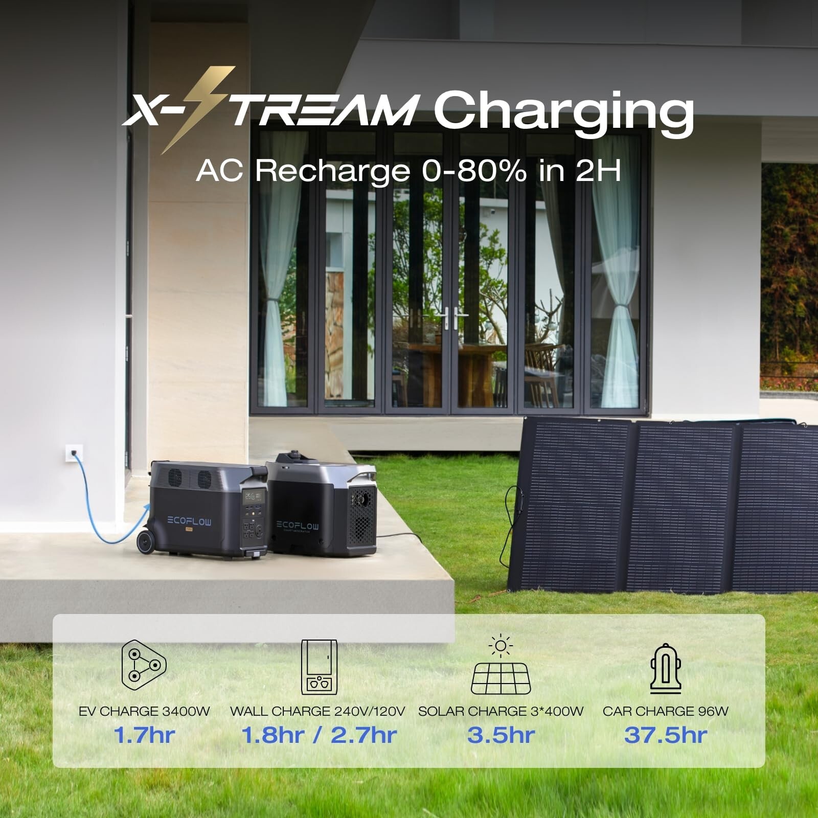 EcoFlow DELTA Pro Power Station Smart Extra Battery 3600Wh LiFePO4 Home Backup gallery