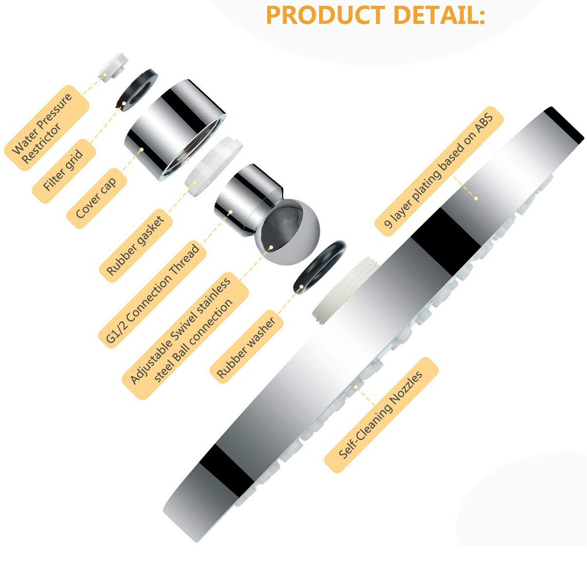 6 Inch Black Shower Head High Pressure Rain Luxury Modern Bathroom Showerhead gallery