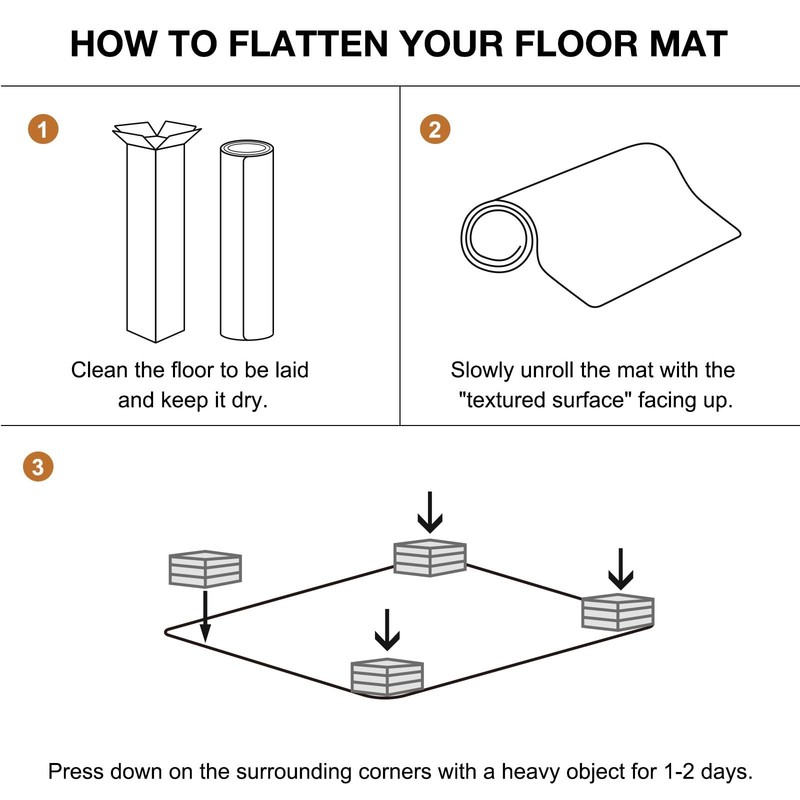3x5 ft Clear PVC Vinyl Floor Protector Mat NonSlip For Dining Room gallery