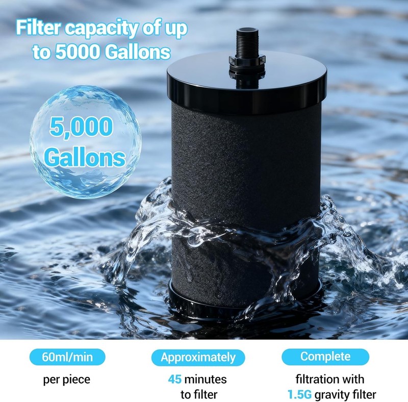 2387 Pro Water Filter Replacement for Alexapure 3 Stage 2 Pack gallery