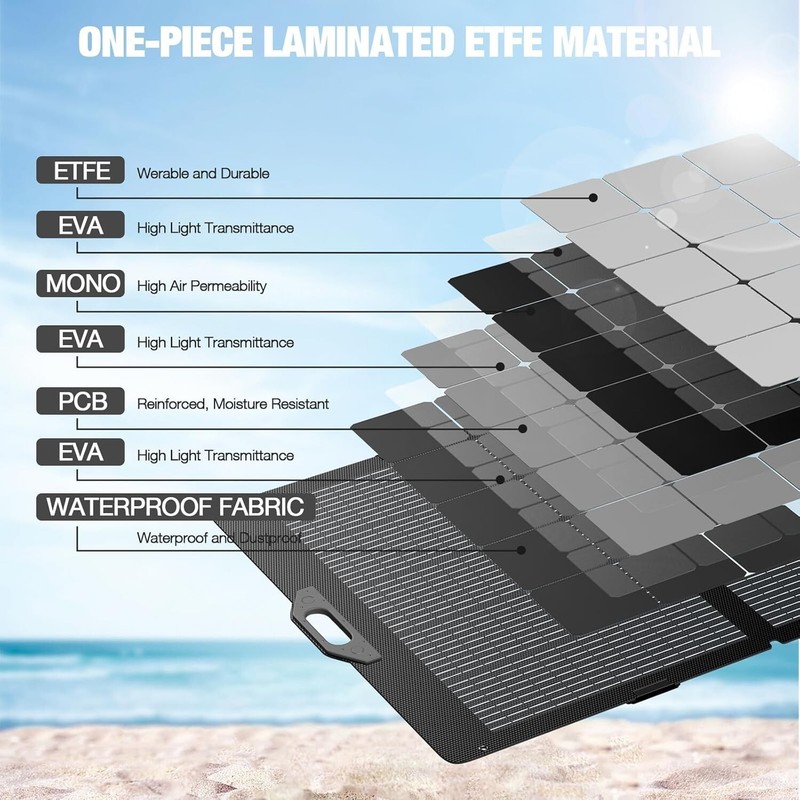350W Foldable Portable Solar Panel Kit Charger for Power Station Solar Generator gallery