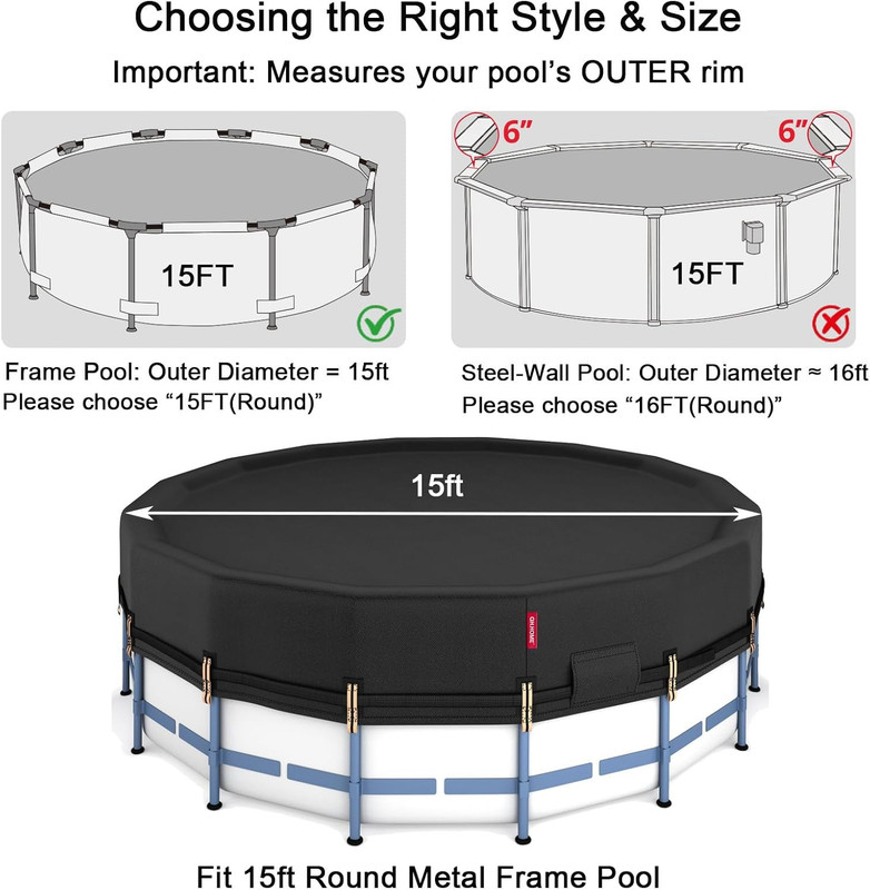 15Ft round Pool Cover,Super Windproof Ratchet Straps (1,500Lb Break Strength)-Ef gallery
