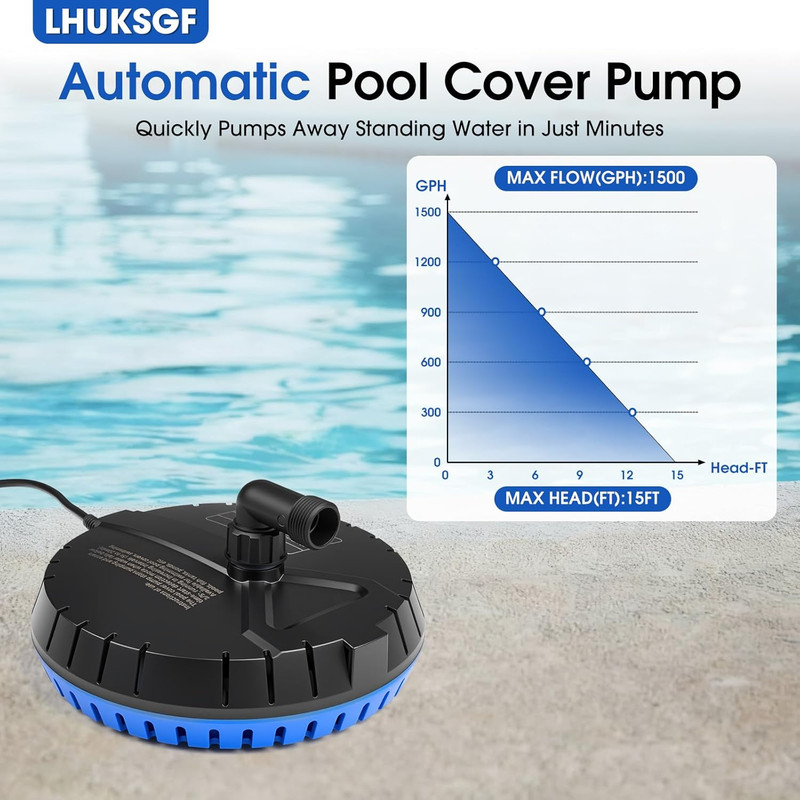 1500 GPH Automatic Pool Cover Pump with 25 Ft Cord & 2 Adapters - Blue gallery