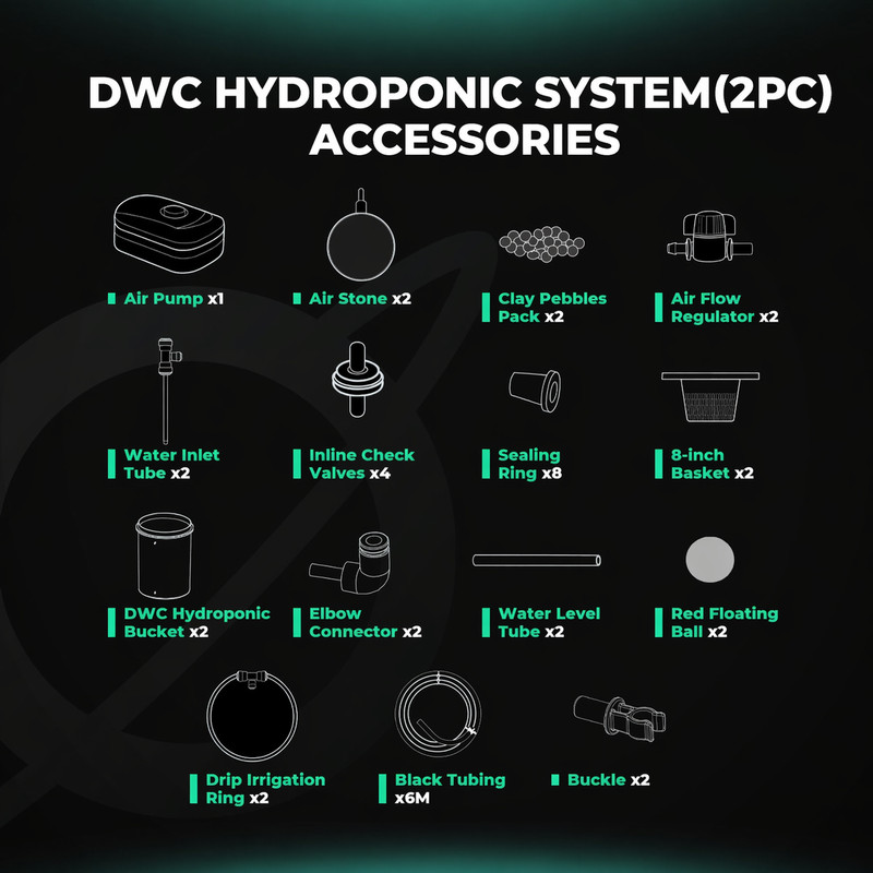 Mars Hydro DWC Hydroponics Grow System 5 Gallon Deep Water Culture with 2 Bucket gallery
