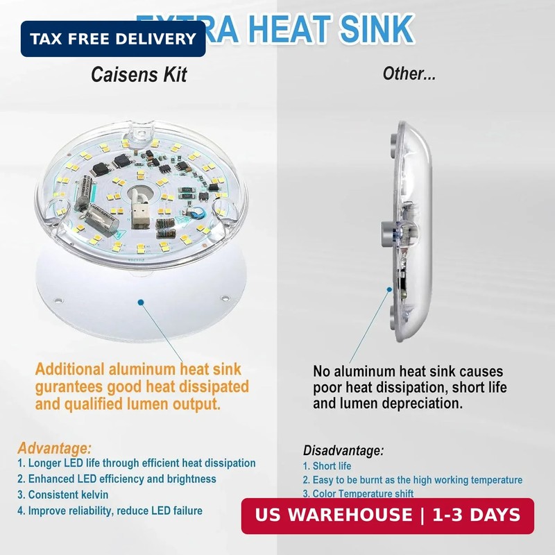 4 Inch Ceiling Fan LED Light Replacement, 18W 6000K 2200LM LED Ceiling Fan Light gallery