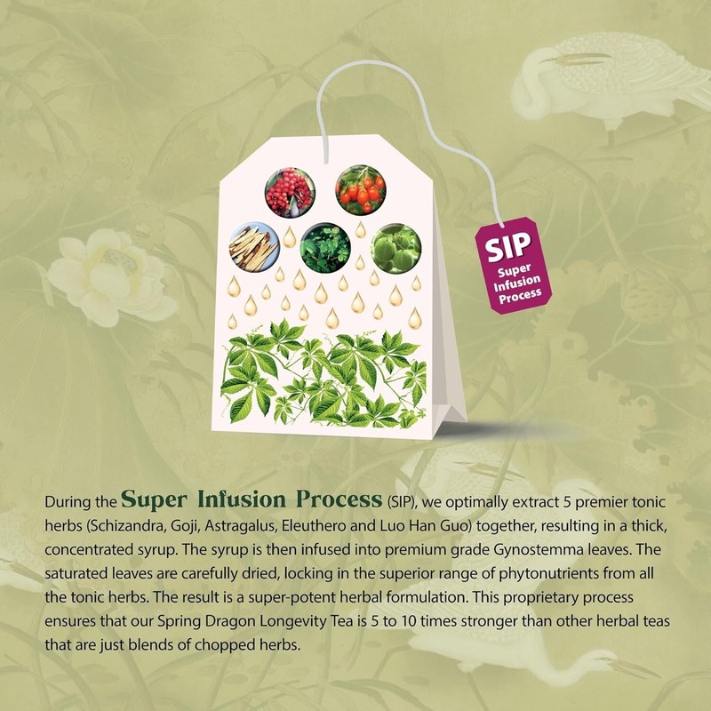 Spring Dragon Longevity Tea 20 Individually Wrapped Tea Bags Makes 60 Servi gallery