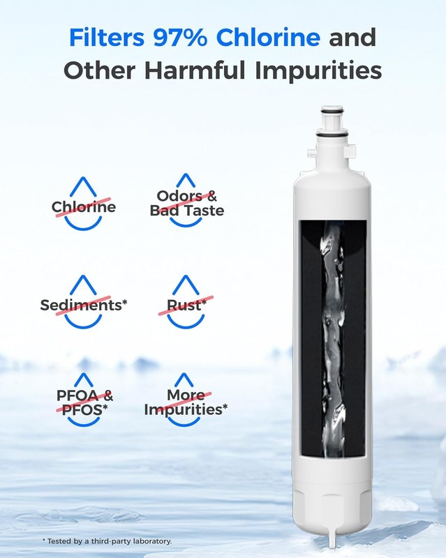 Waterdrop Refrigerator Water Filter, Replacement for GE® RPWFE (With Chip), 3 gallery
