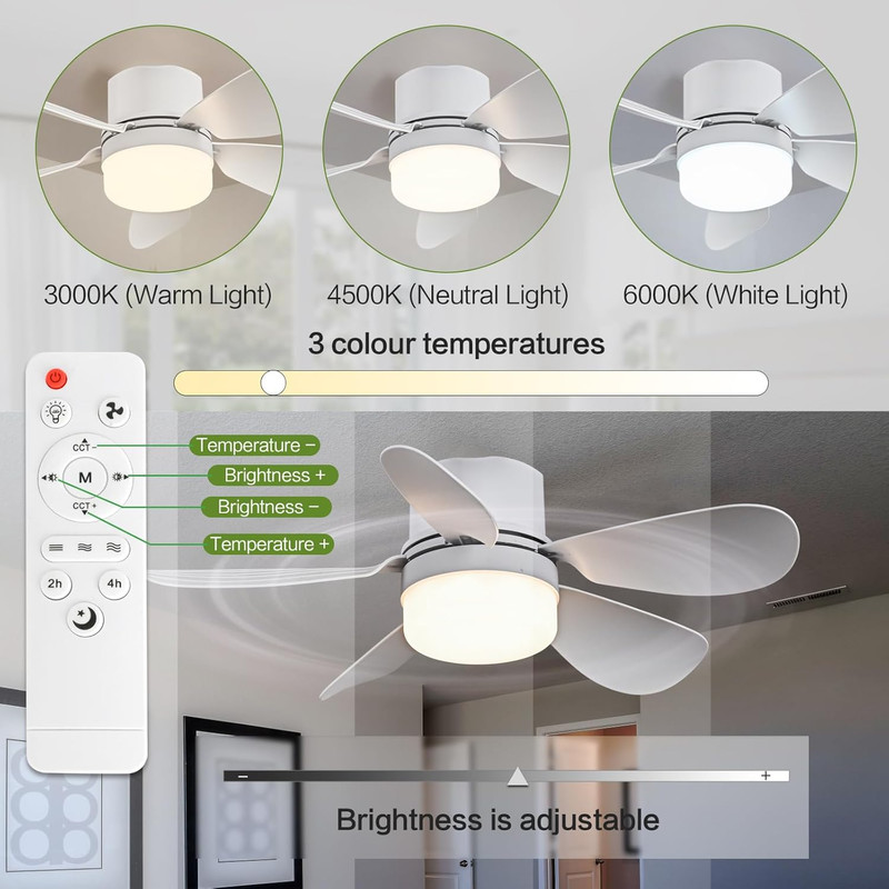 Socket Breeze Socket Fan Light with Remote Control, Portable Small Ceiling Fans gallery